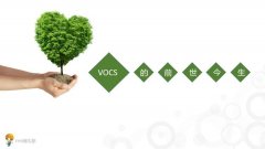 voc在線監(jiān)測淺析voc該如何治理？從哪里做起？